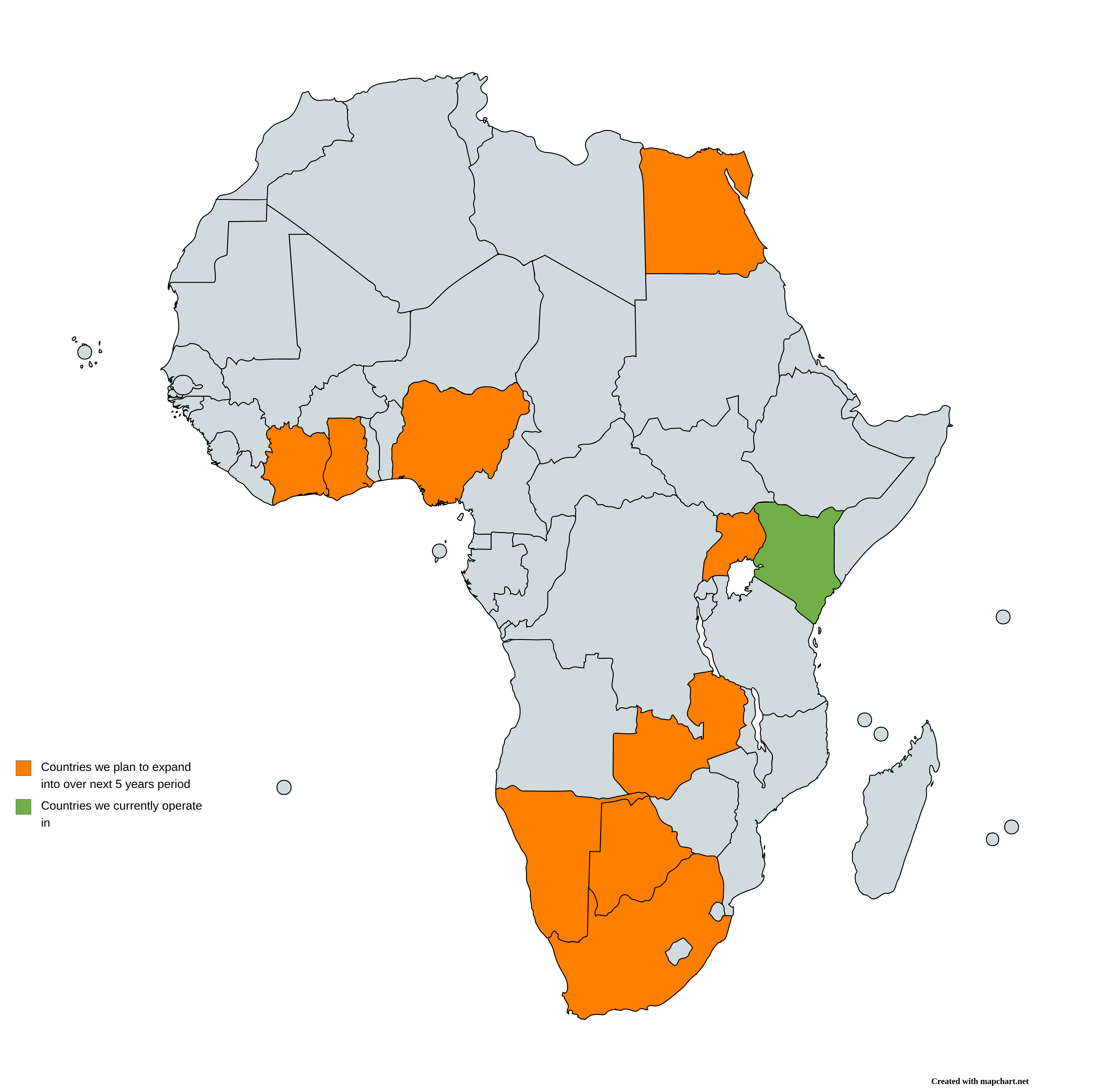 Raising and settlement of payments